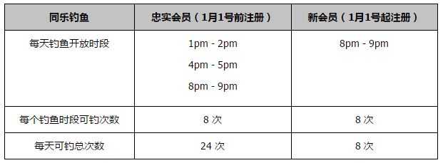 他们传球出色，射门精彩，有时候你不得不赞美对手的出色发挥，这是一场艰难的比赛。